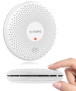 Product image of hathephs-wireless-interconnected-monoxide-ultra-thin-b0c27xylhh