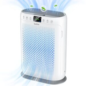 Product image of purifiers-1740sq-ft-lunino-aromatherapy-function-b0clrsx8dr